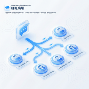 旺旺商聊官网 - 旺旺商聊钉钉集成功能介绍